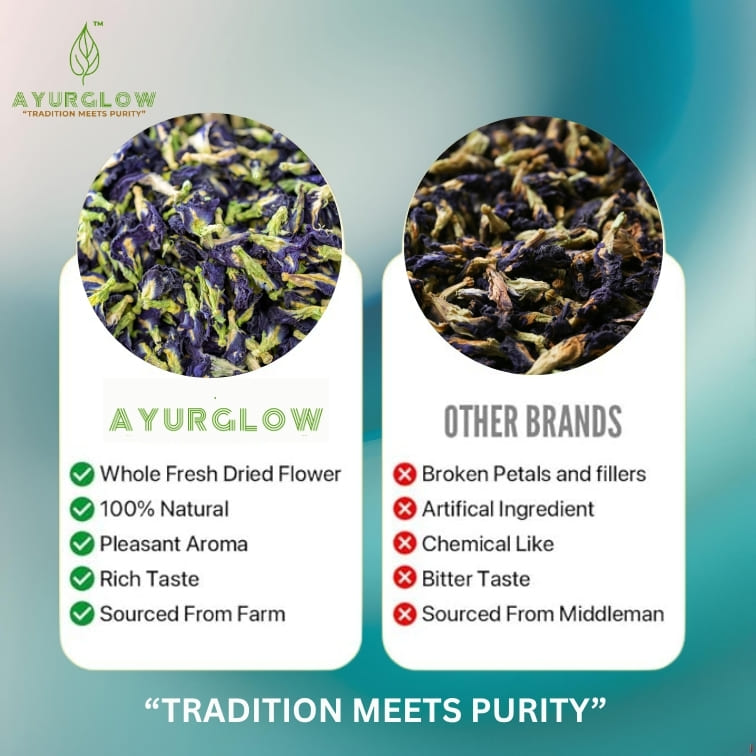Butterfly Pea Flower Herbal Tea 50 Grm – image 3