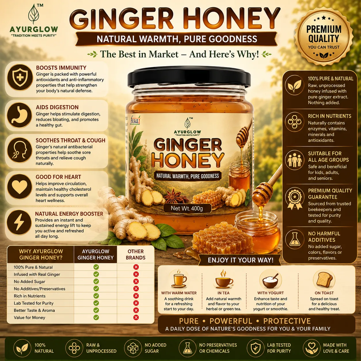 Ayurglow Ginger Honey – image 5
