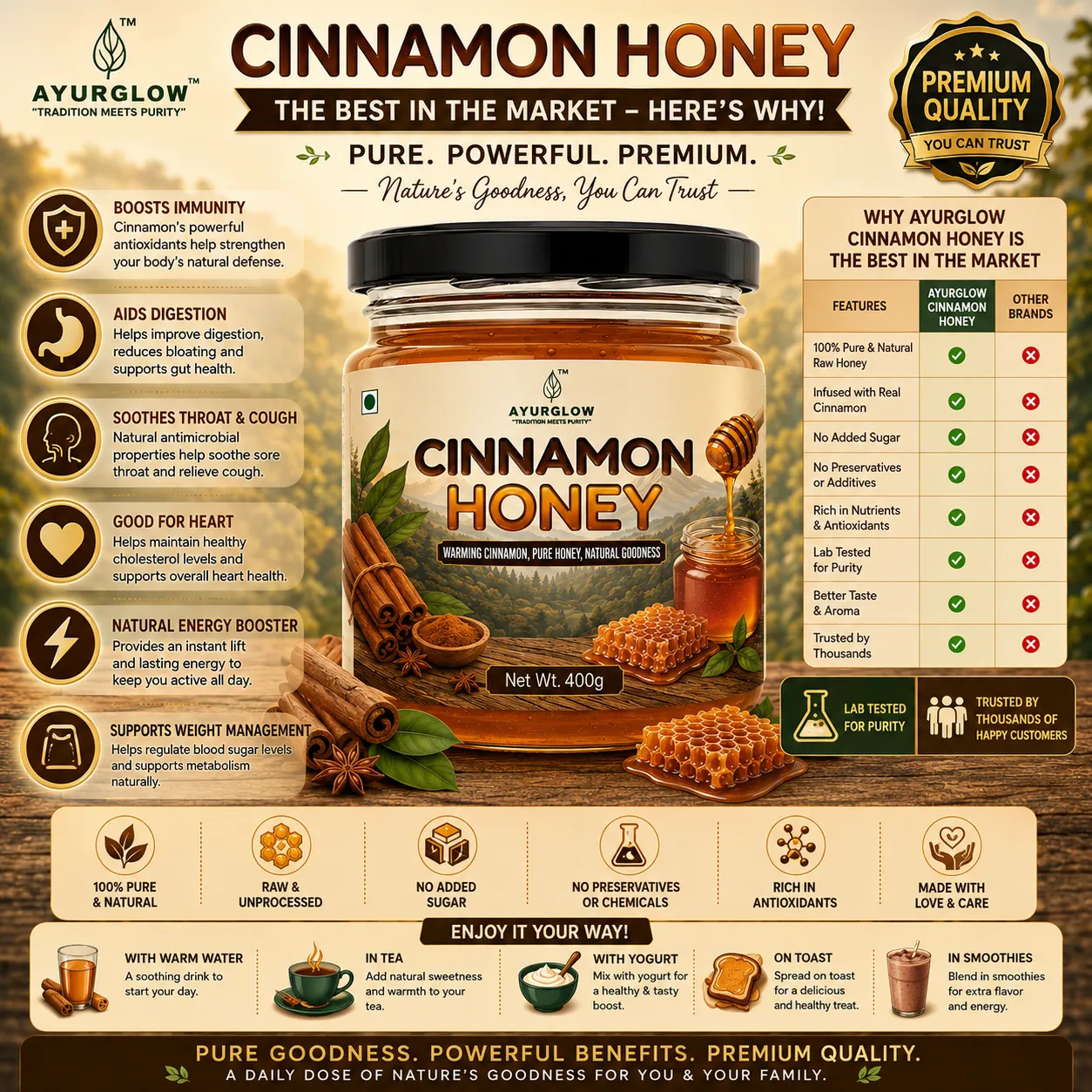 Cinnamon Honey – image 5
