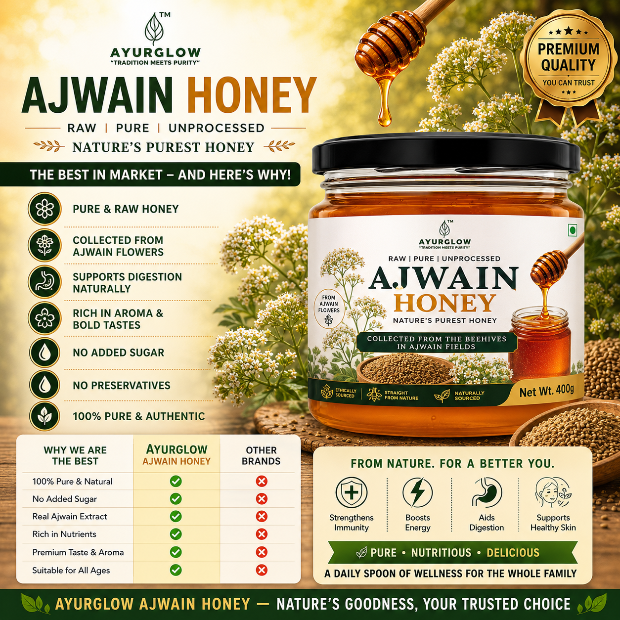 Ajwain Honey – image 5